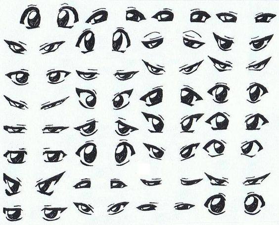 Character Design Collection: Eyes Anatomy