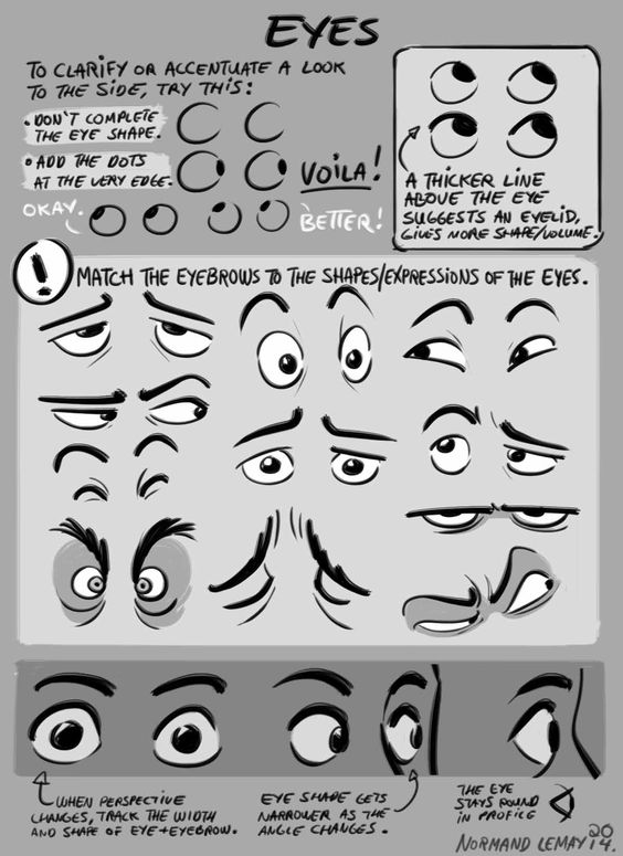 Procrastination — How to draw different eye shapes: