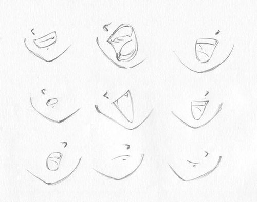 Character Anatomy | Mouth