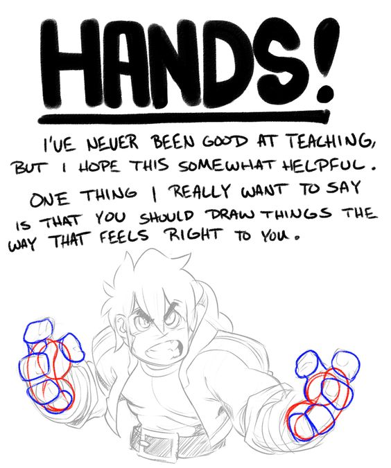 Character Anatomy | Hands