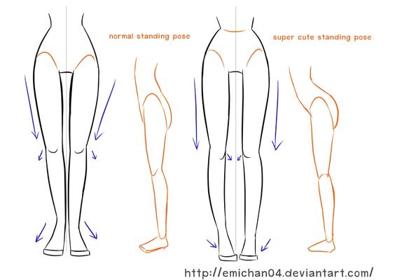 65 Drawings Of Feet Sketches  Anatomy Studies