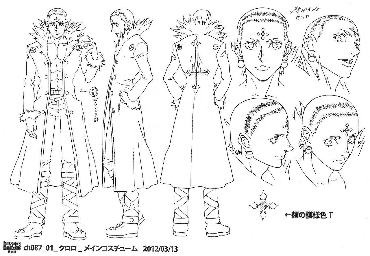 Art of Hunter x Hunter