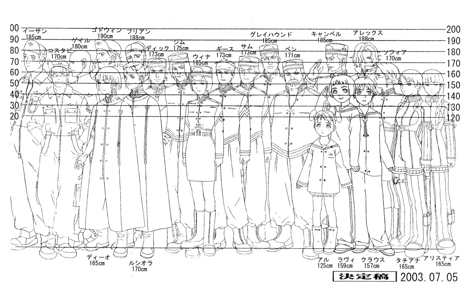 Get Art Of Last Exile For Free Get Wallpaper Art Of Last Exile HD