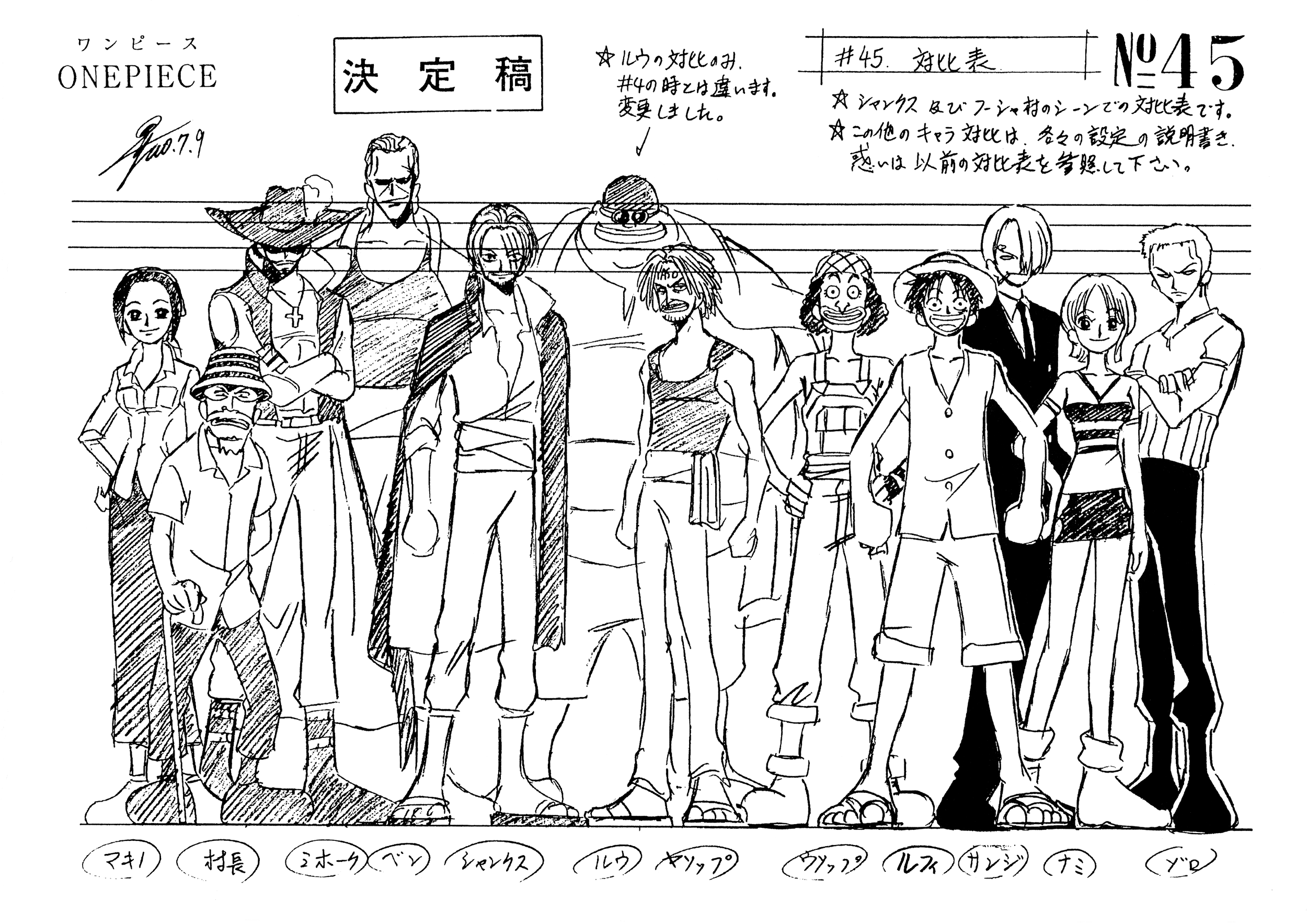 Eiichiro Oda Concept Sketches