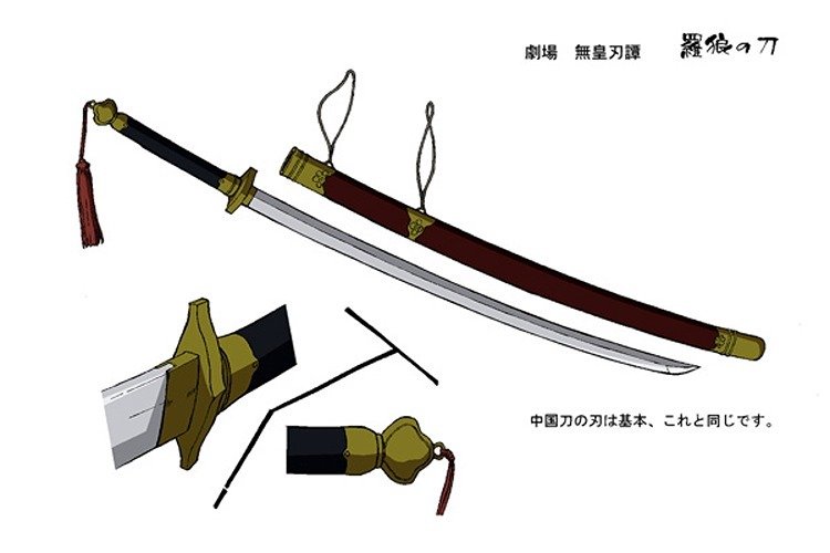 Hinare Arts - Paintover - Nanashi (Sword of The Stranger)