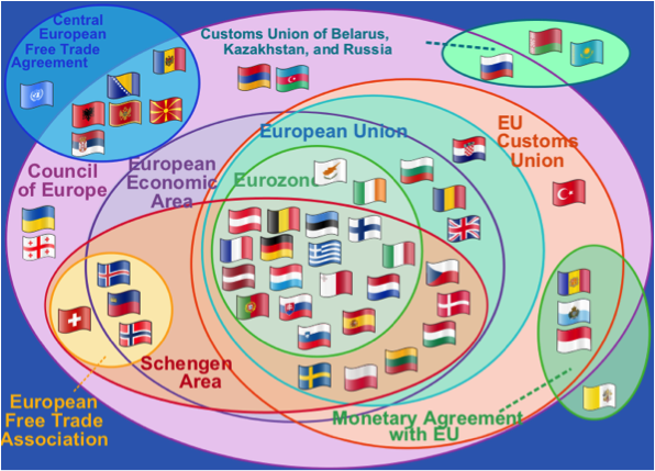 I’m still debating as to what is easier to understand: Europe or Janssen and Bayer’s relationship. ( Image )