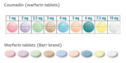 Warfarin Tablet Color Chart
