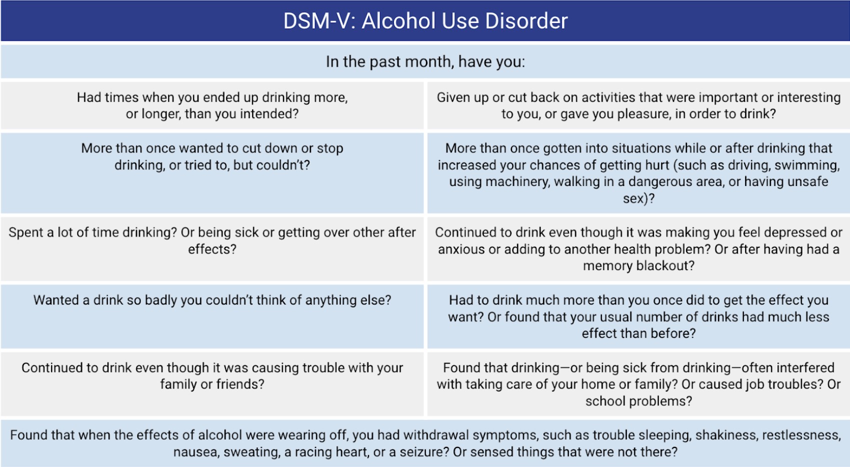 Alcohol Use Disorder — Tldr Pharmacy