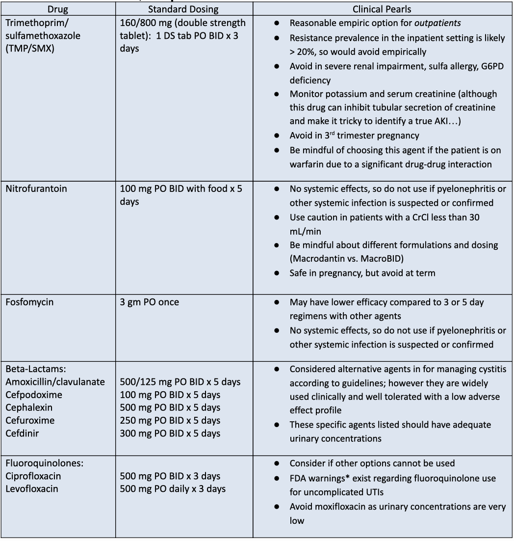 prostatitis treatment guidelines idsa