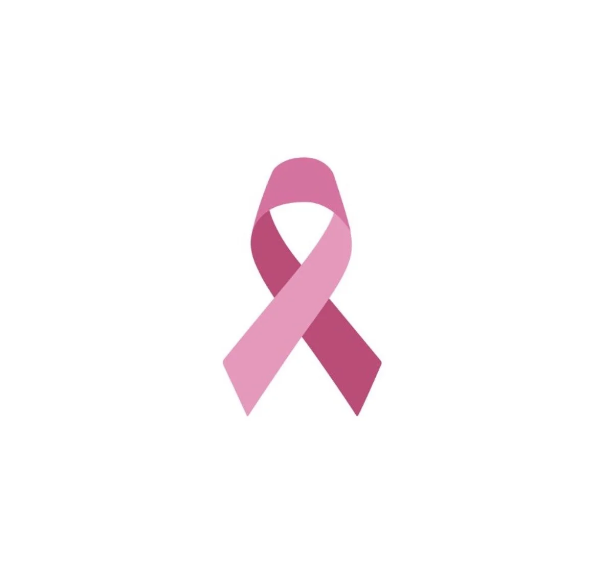 What Every Pharmacist Should Know about Breast Cancer: Part 1