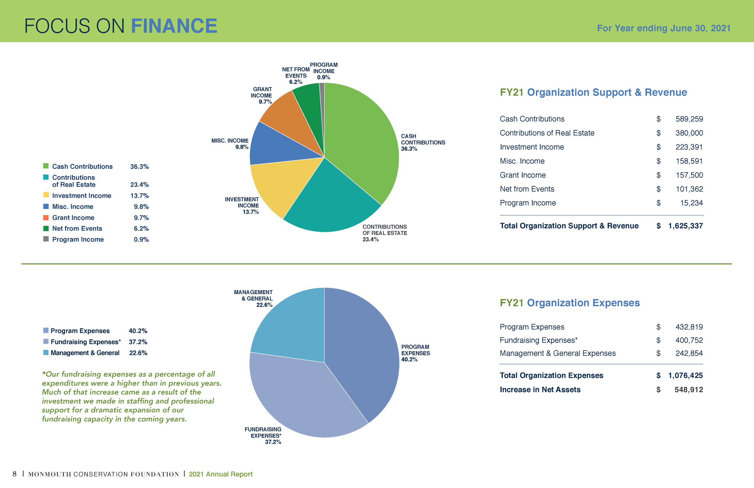 2021 Annual Report_Page_08.png