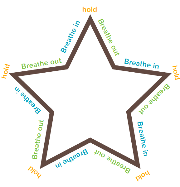 Star+Breathing+Coping+Skills+for+Kids.png