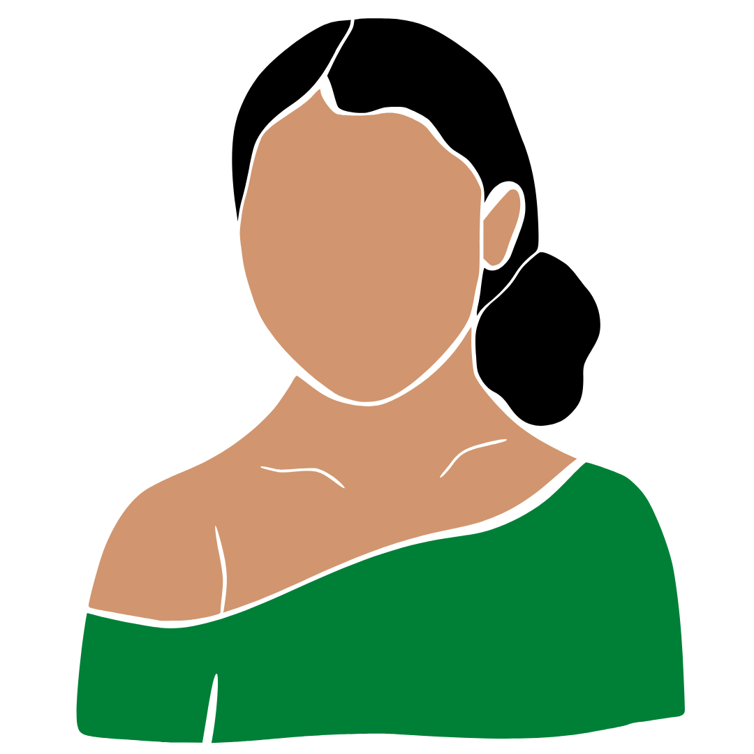 Profiles — AURORA HOUSE