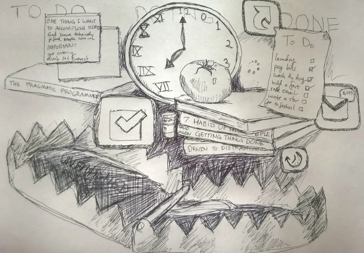 Productivity is a Trap - My TheListserve Email