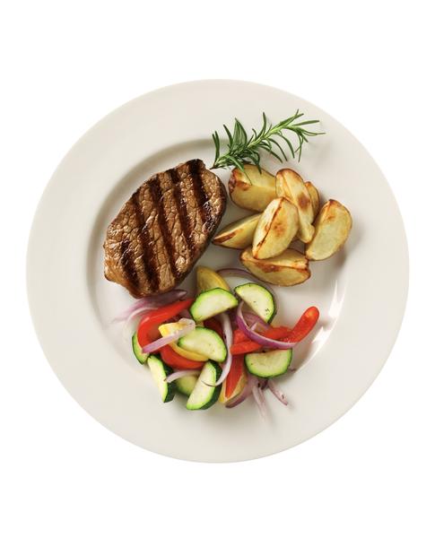 4. 1+1+1 . Keep in mind the rule of 3: one protein, one starchy carb, and one produce per meal!