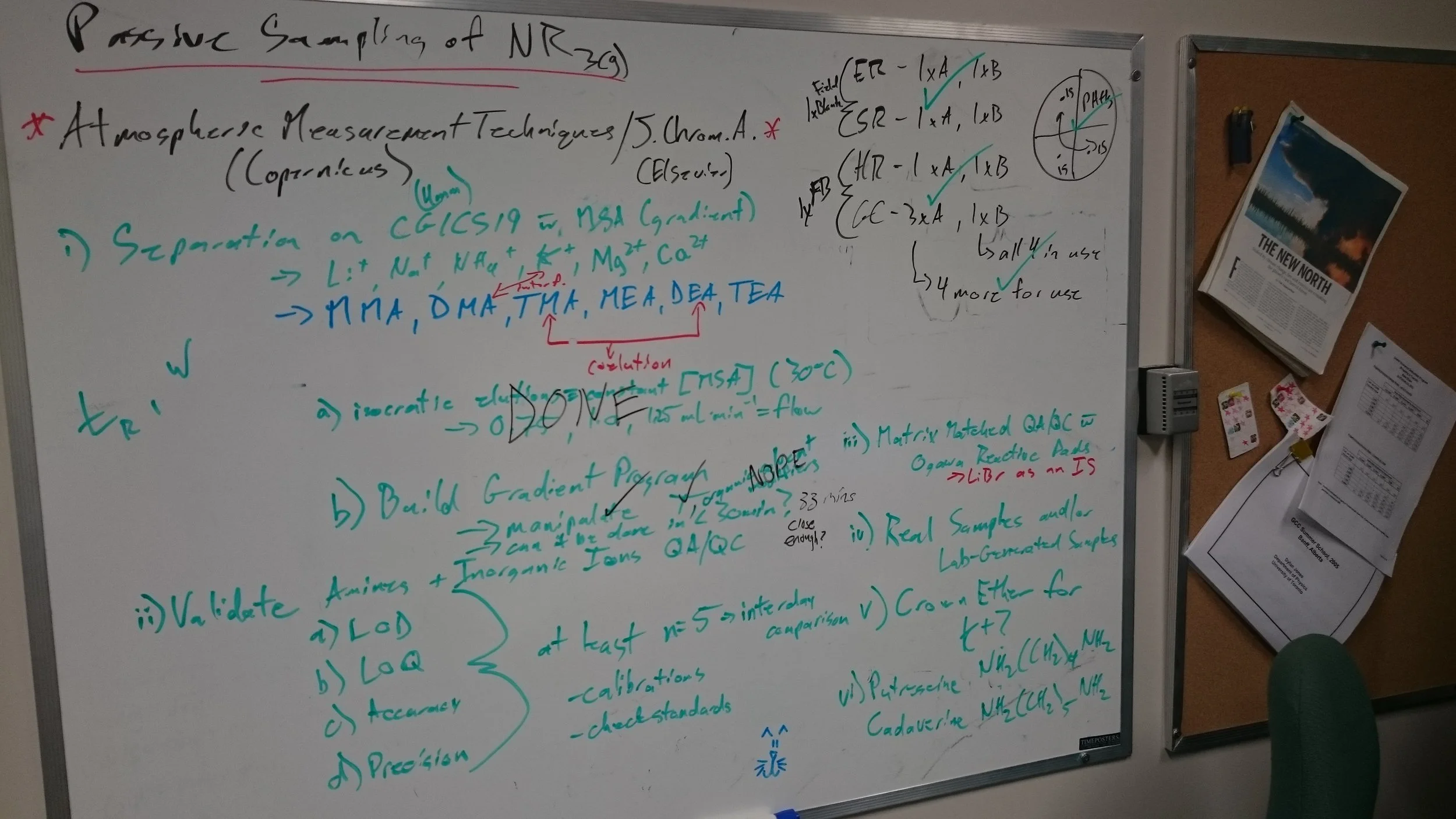 Congratulations to Bryan on his first MSc publication in Atmospheric Measurement Techniques!