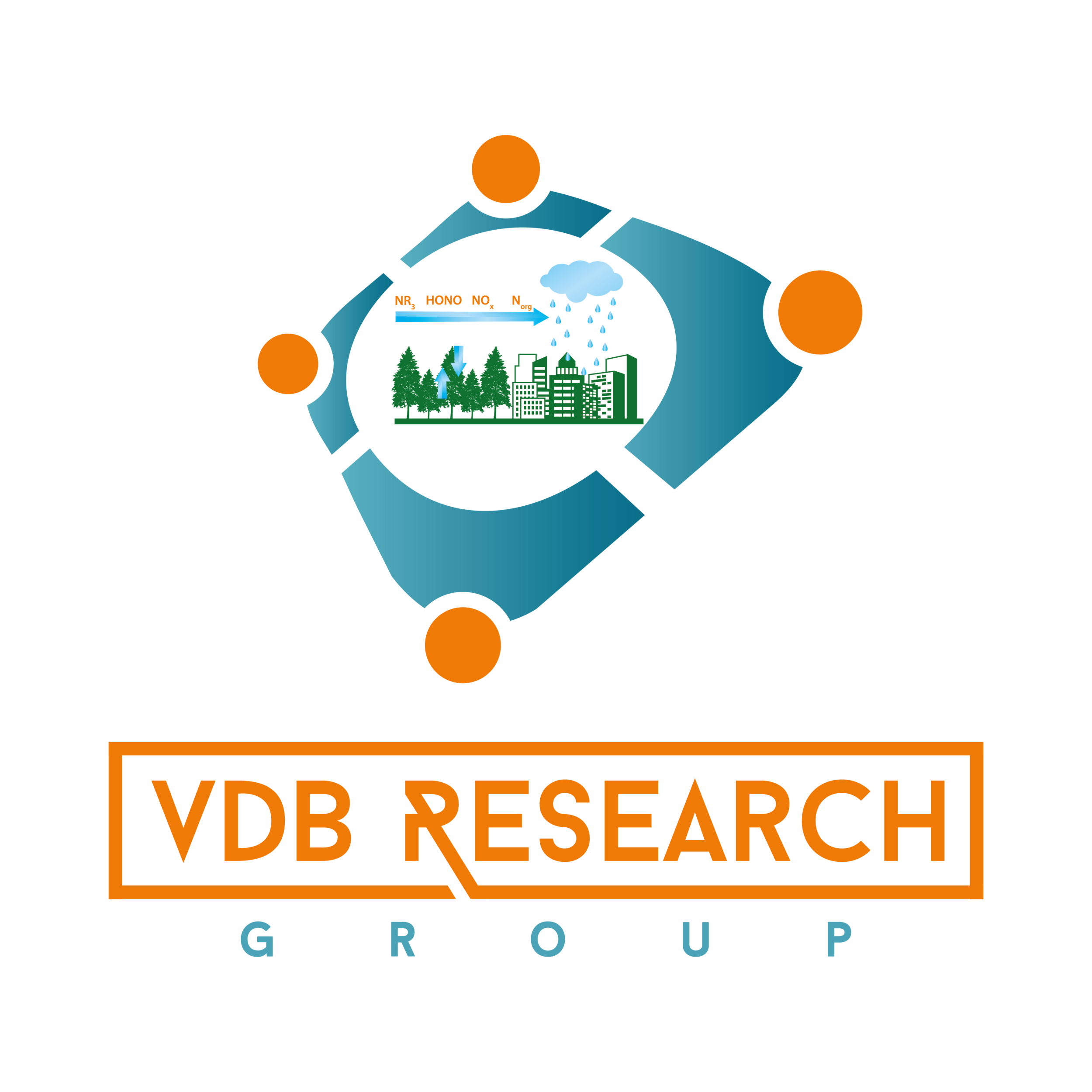 VDB Research Group