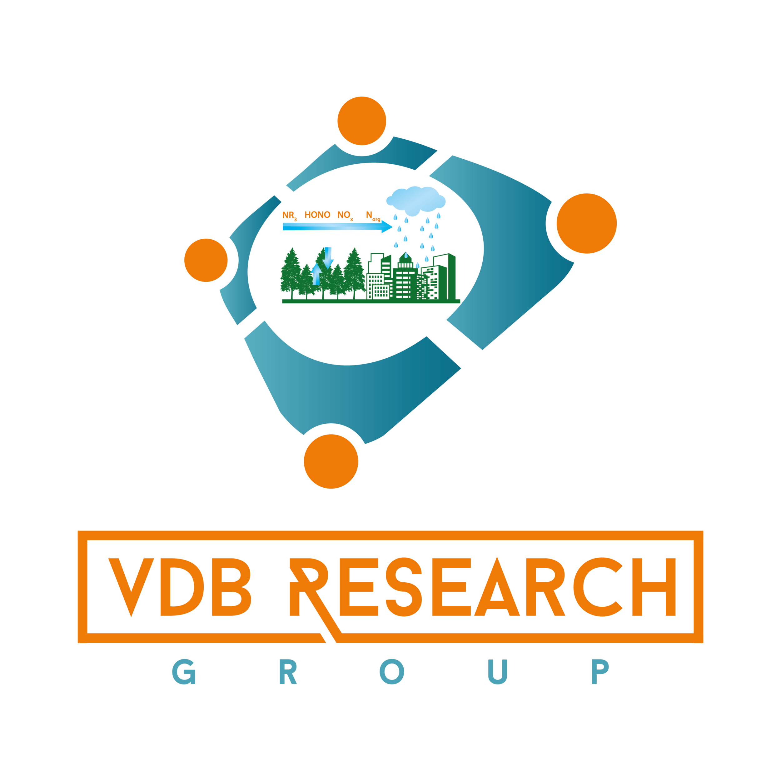 VDB Group is now supported by NSERC Discovery Programme!