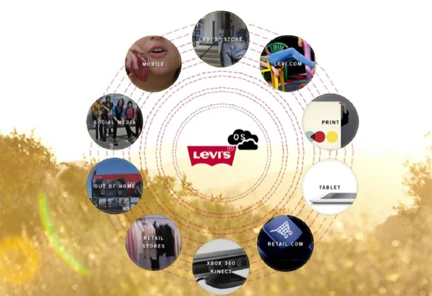 levis1.jpg