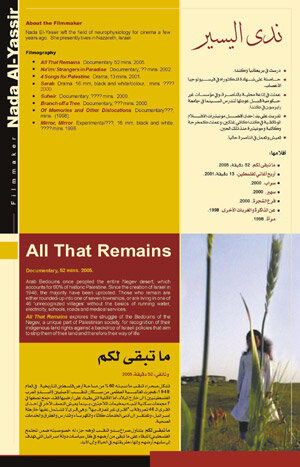 All That Remains