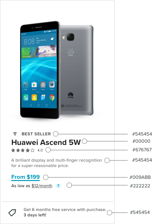 Card hierarchy from the top— special callout, phone name, ratings, description, full price, financing, promotion.