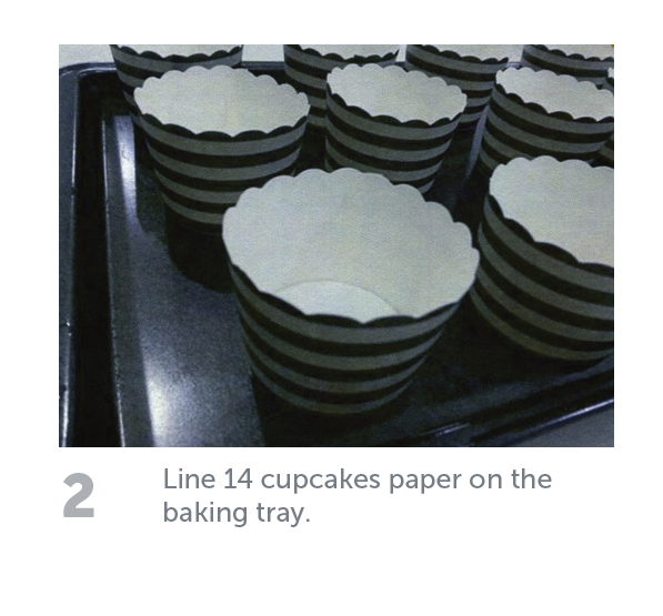 CoffeeCupcakedMethods-02.png