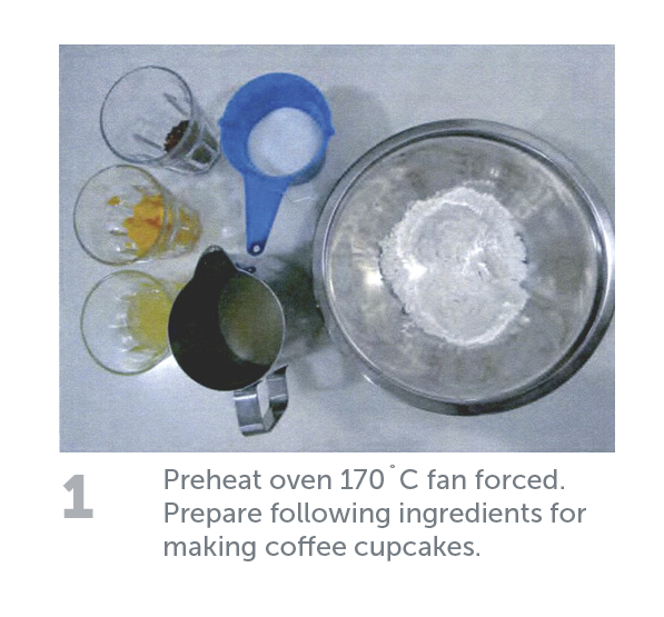 CoffeeCupcakedMethods-01.png