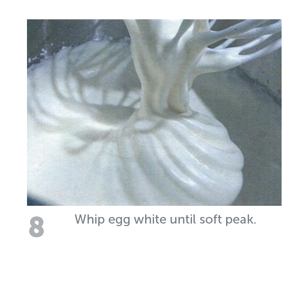 CoffeeCupcakedMethods-08.png
