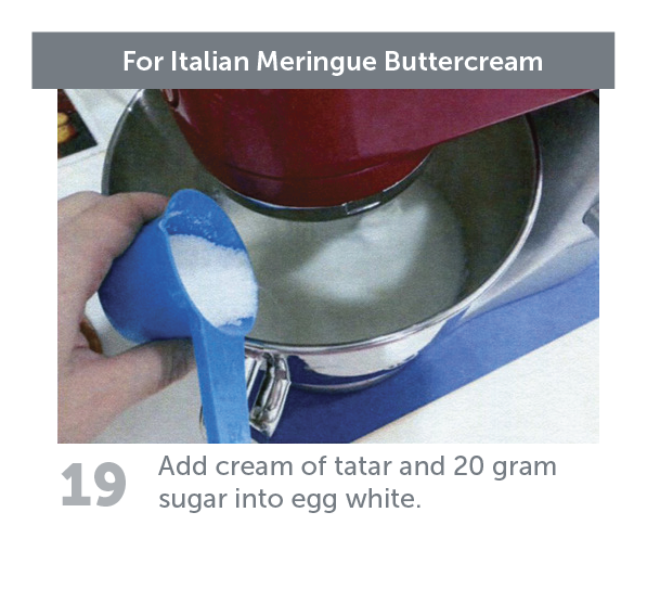 CoffeeCupcakedMethods-19.png