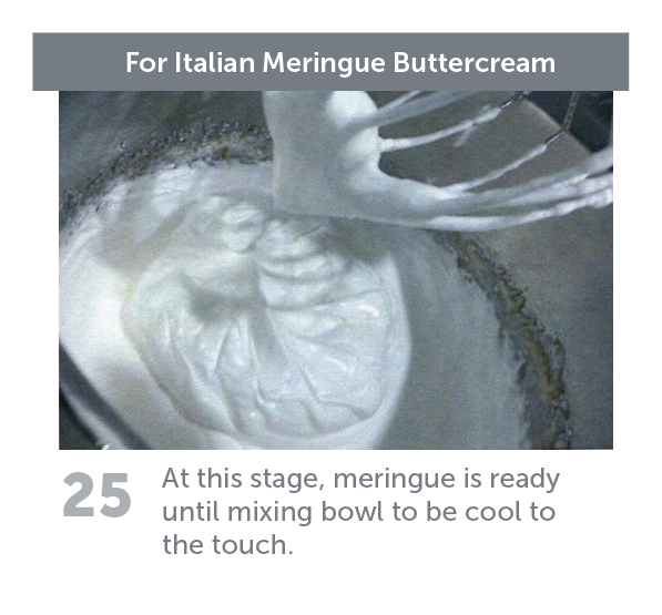 CoffeeCupcakedMethods-25.png