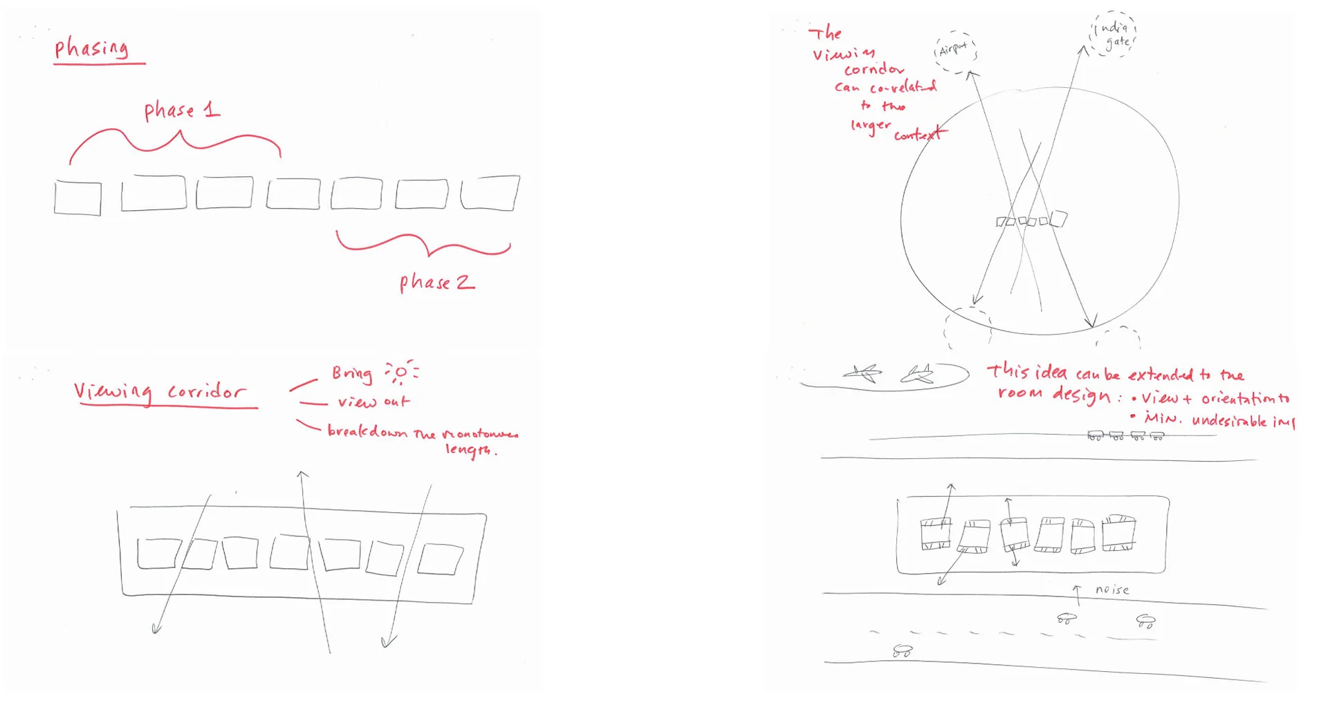 Concept sketches