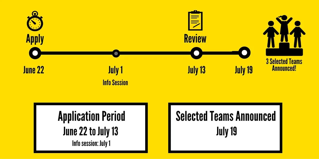 TSS_TAVAR_ACCELERATE_VR_TAIWAN_TIMELINE.jpg