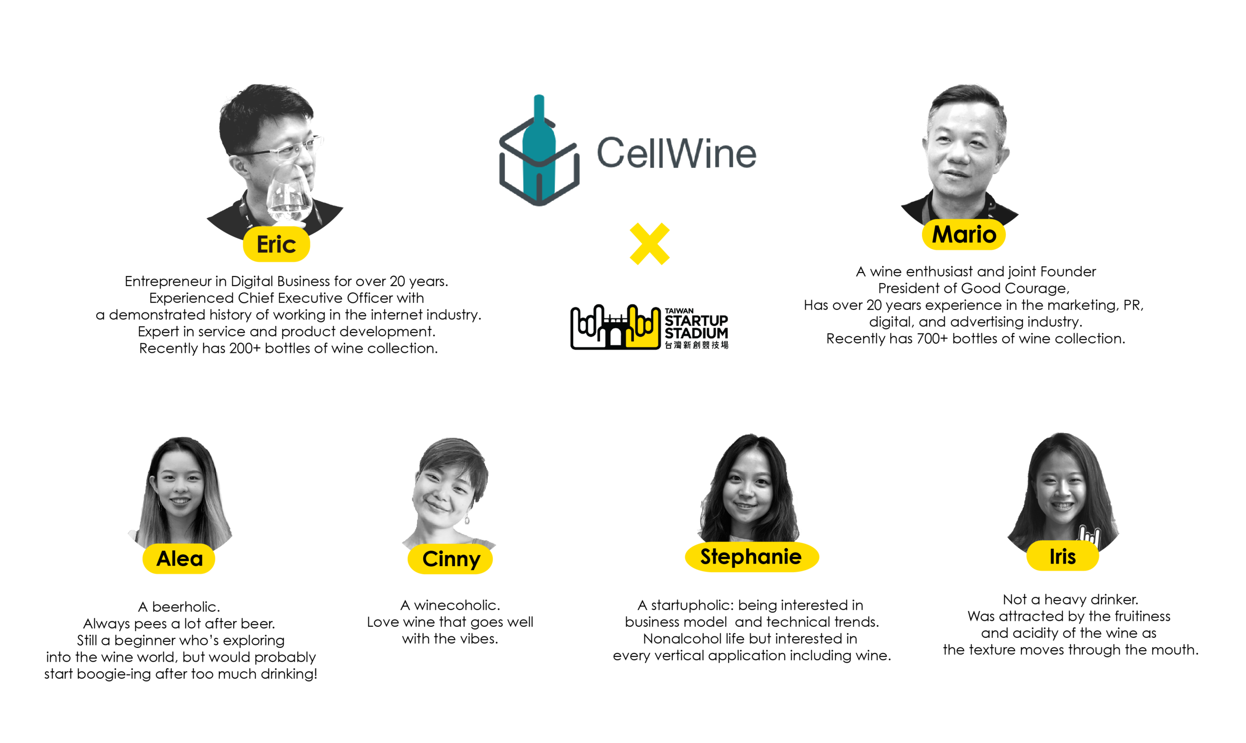 Cellwine x TSS squad