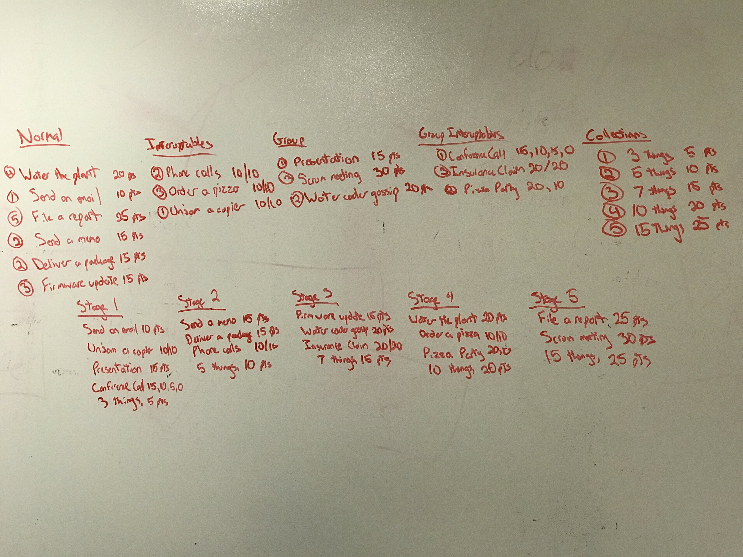 Here is the tasks broken down by type and stage that the task will be introduced to the player.