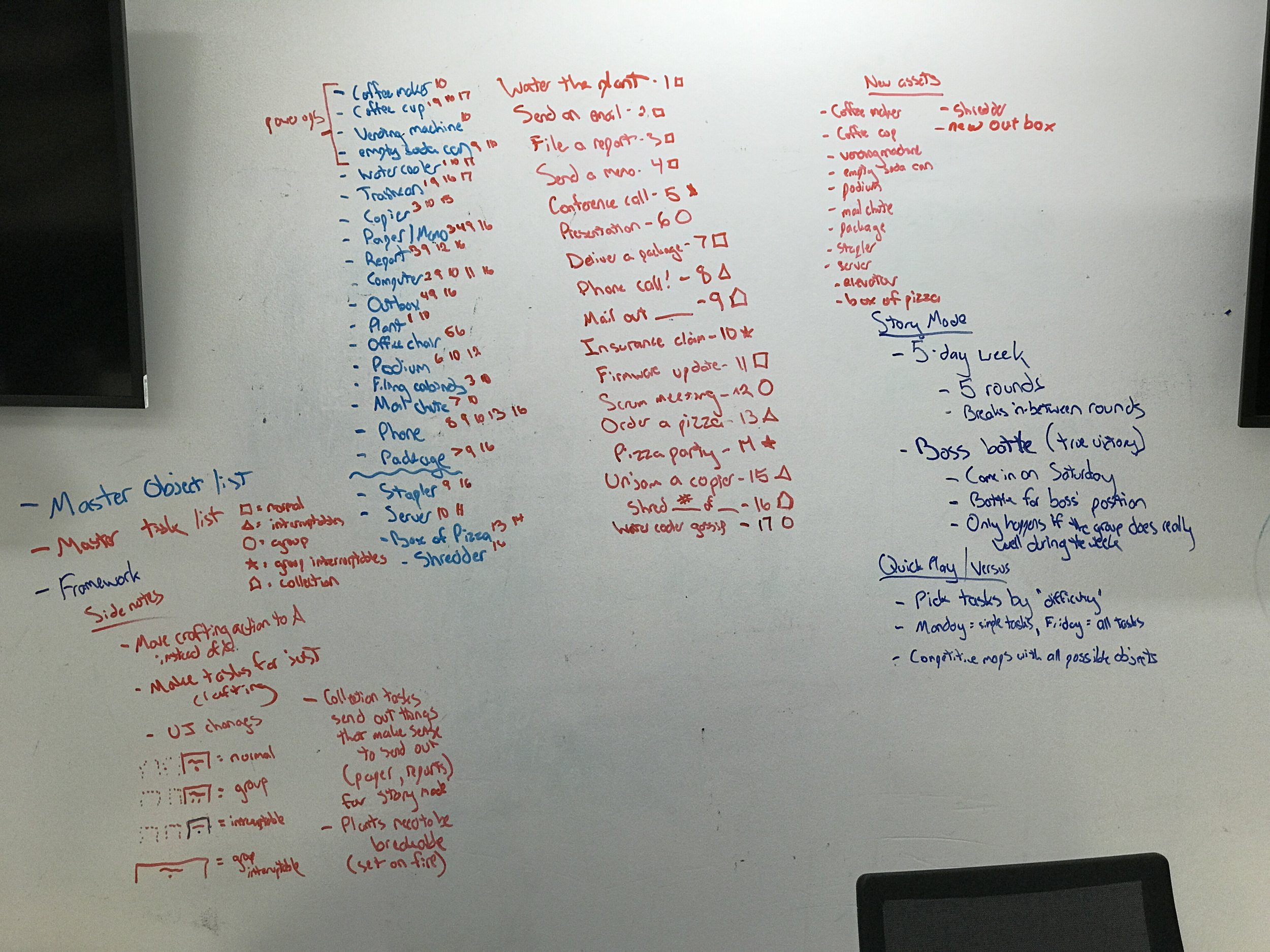 Here is the master task list and the assets needed for each of the tasks.