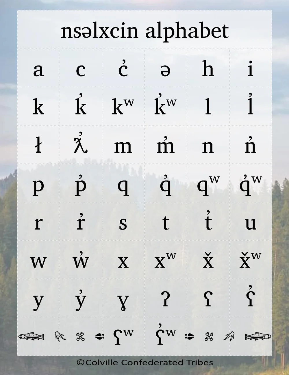 phonetic alphabet colville tribes language program