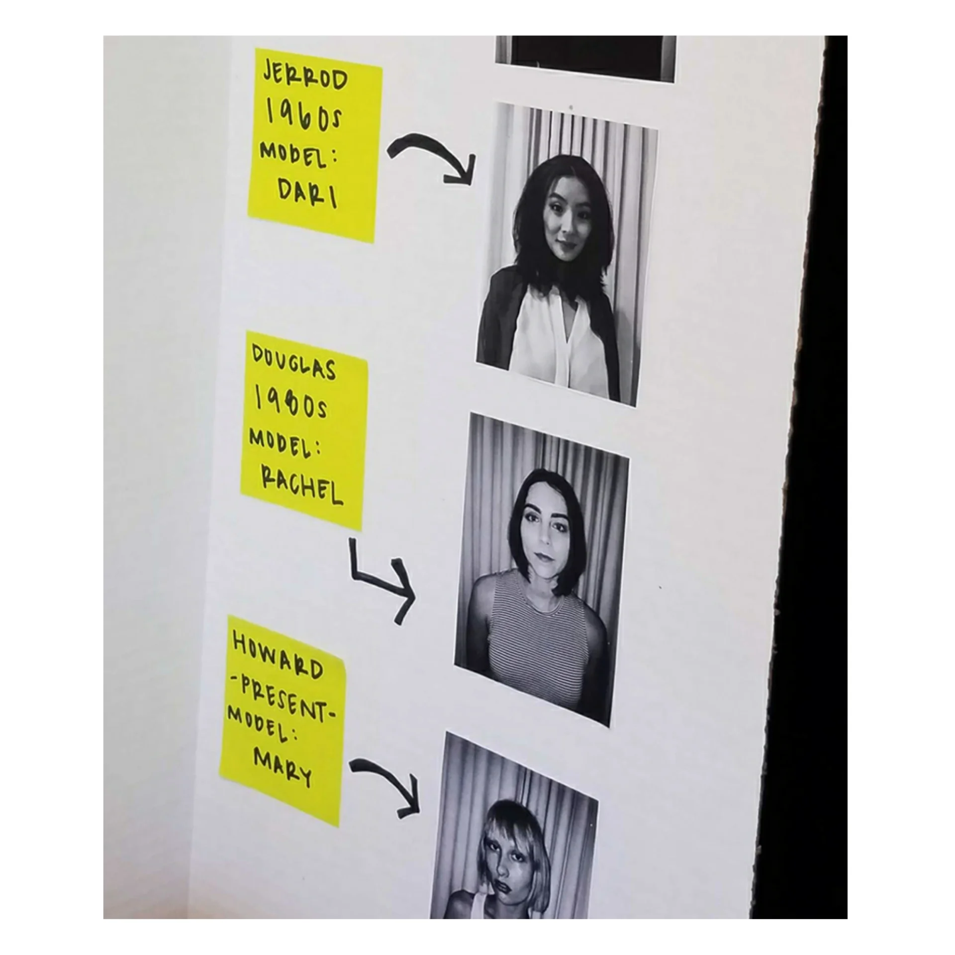 Backstage - R+Co Models