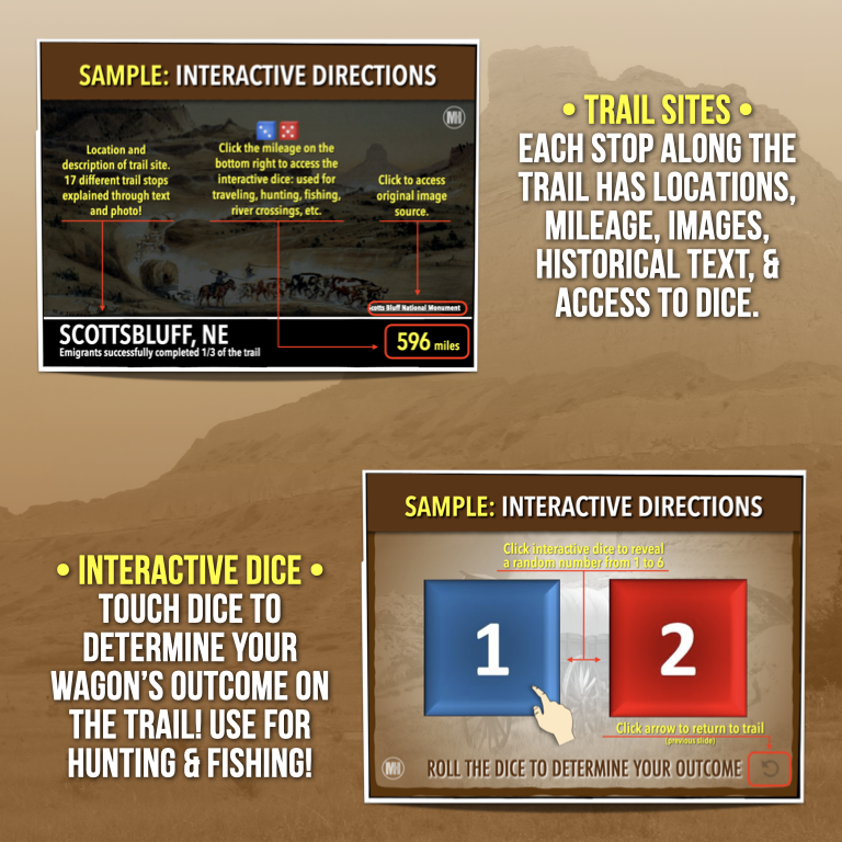 Oregon Trail Simulation Activities And Lesson Plans Misterharms Oregon Trail Simulation Activities And Lesson Plans Misterharms