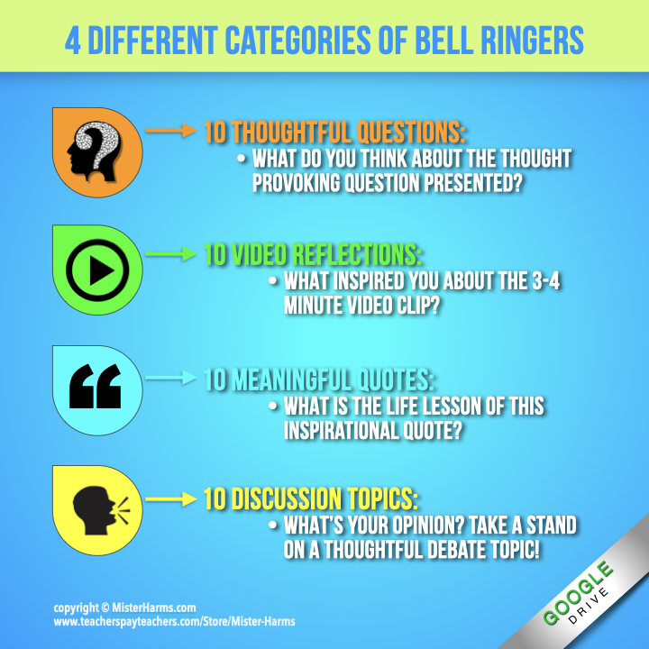 Economics Bellringers Covers.005.png