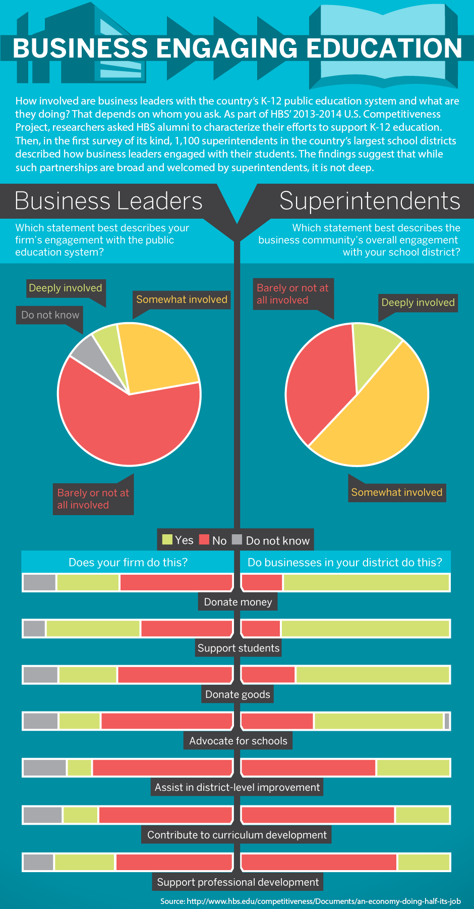 Compete-Data-Vis-1120.png