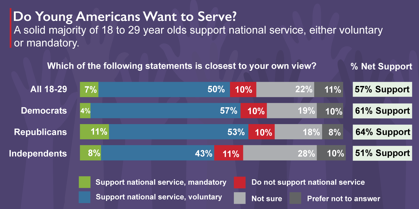 NatService_1600.png