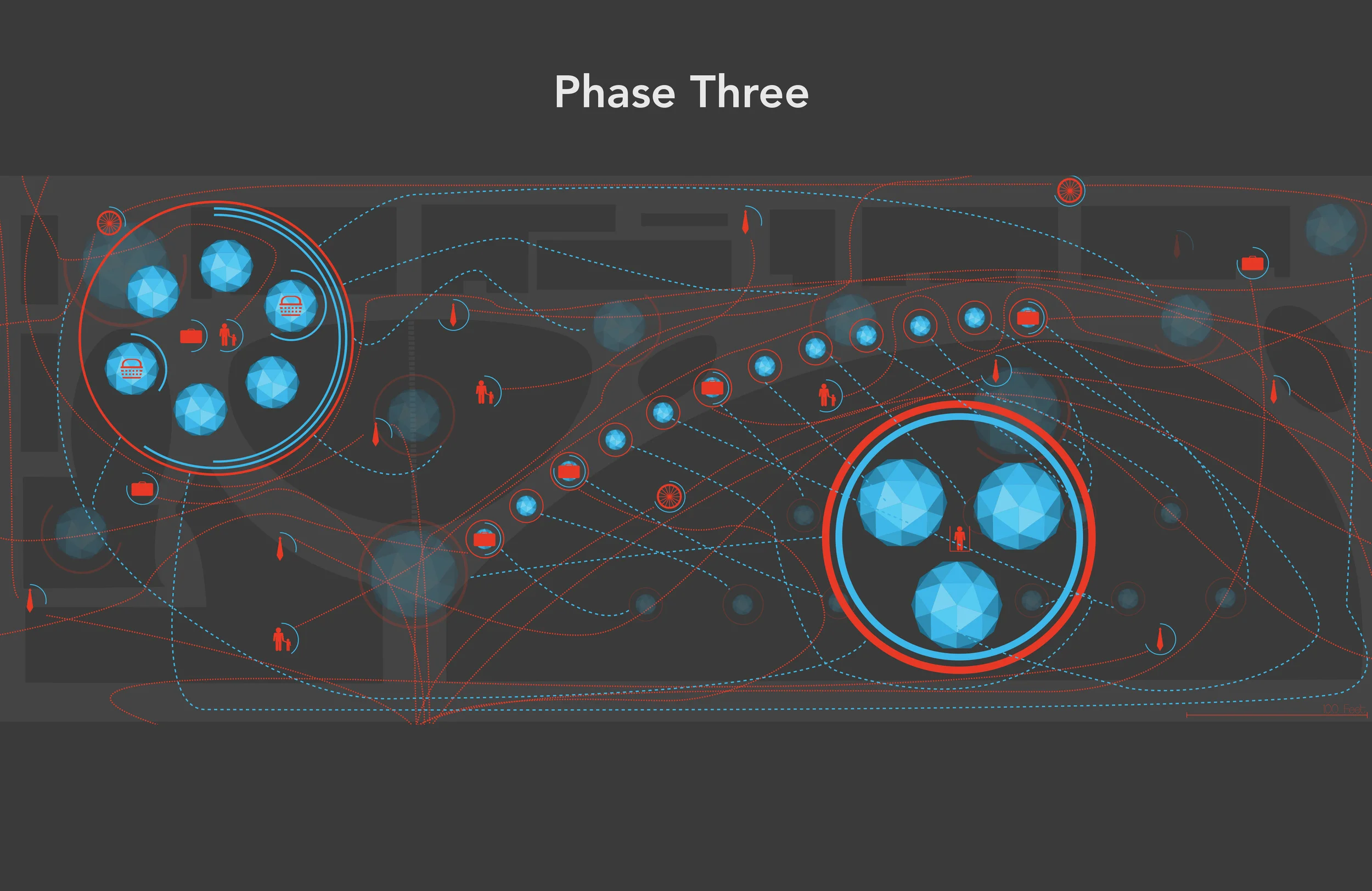 phase 3.2.jpg