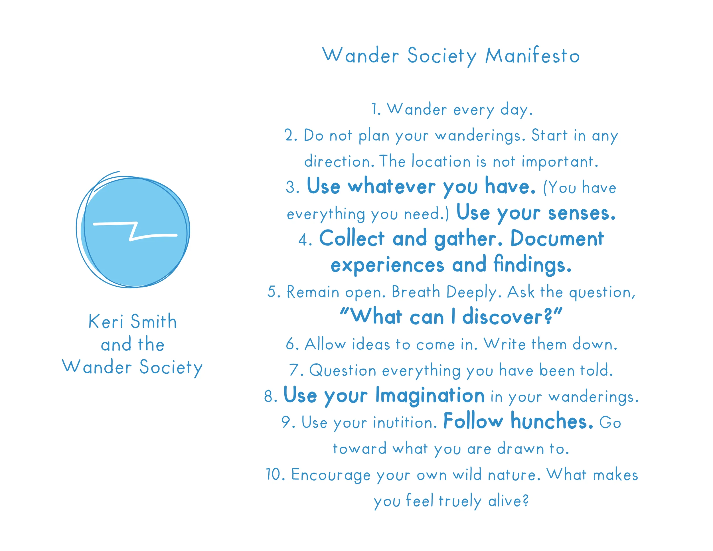 Keri Smith and her exploration and excavation of the Wander Society have greatly influenced the creation of Wander Learning, informing key values of Wander Learning.