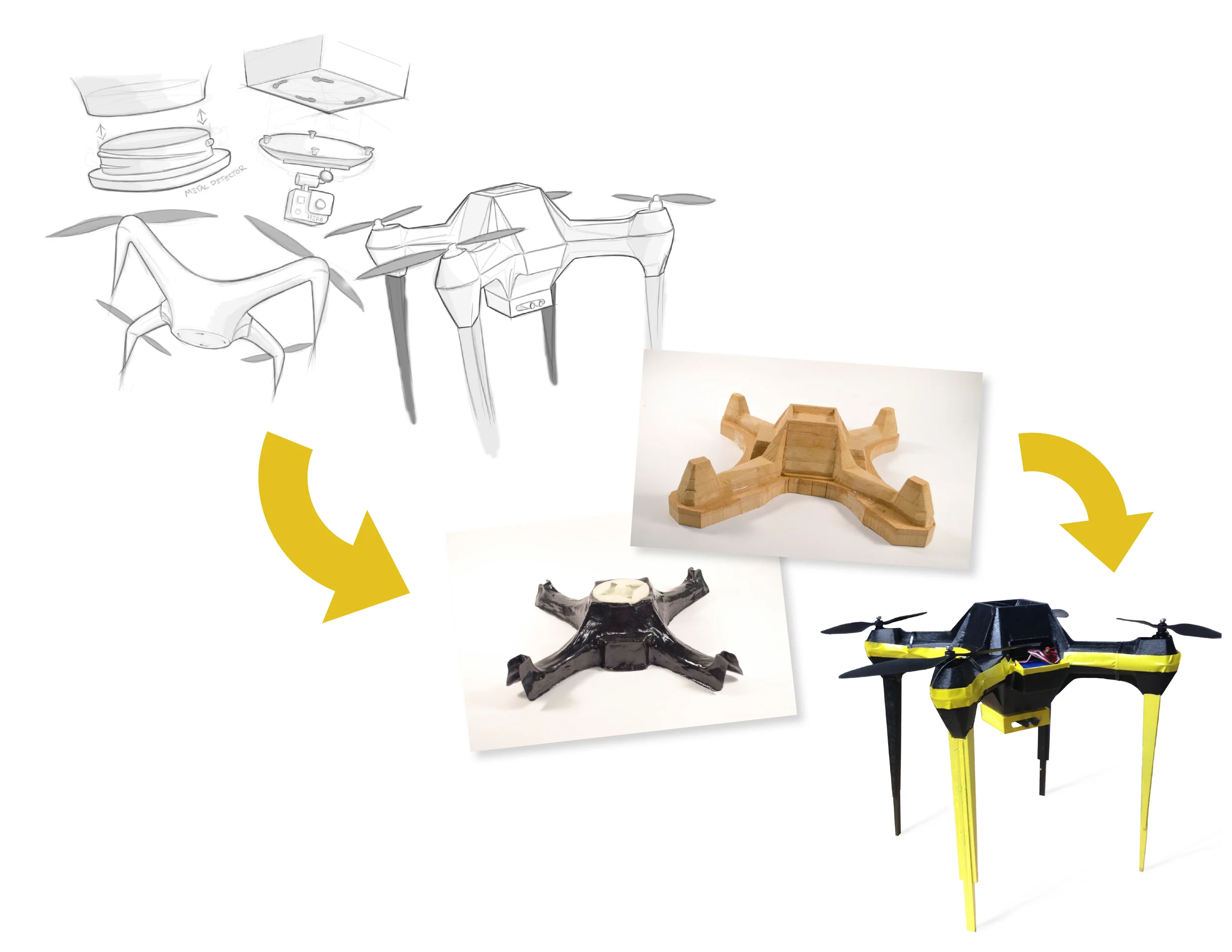drone process.jpg