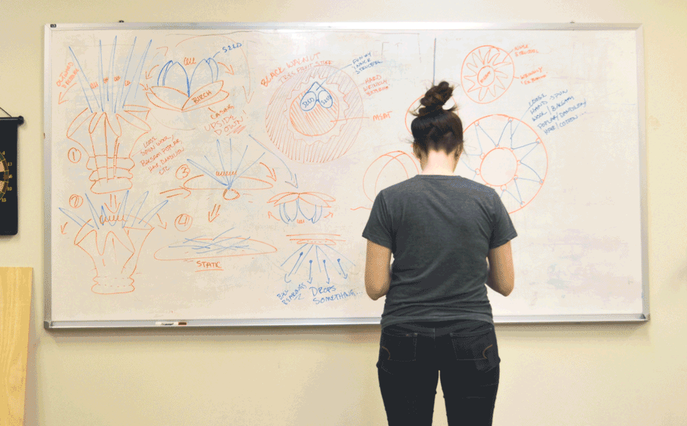 thesis-brainstorm.gif