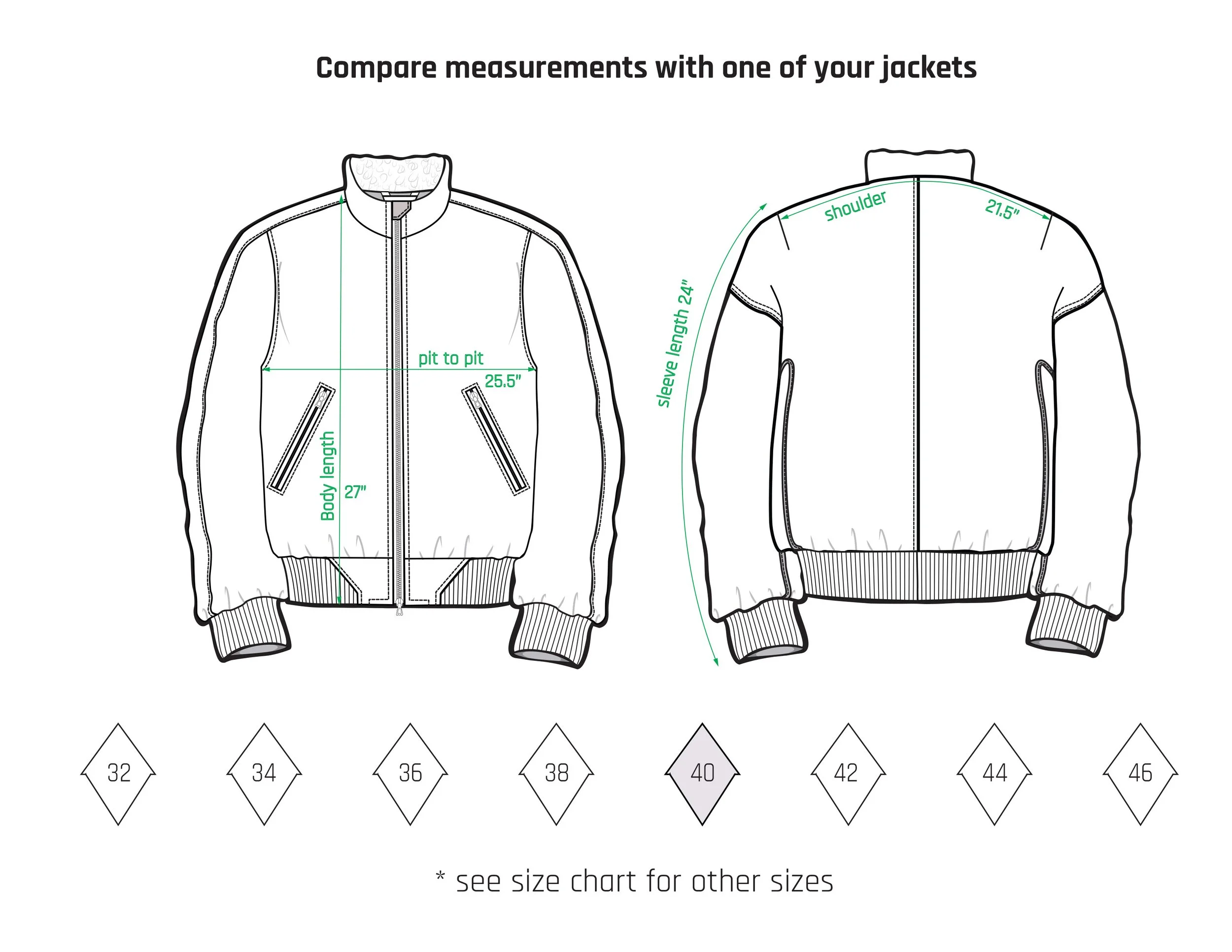size measurements conifere.jpg