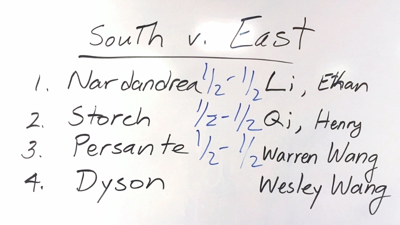 The final round on the whiteboard.