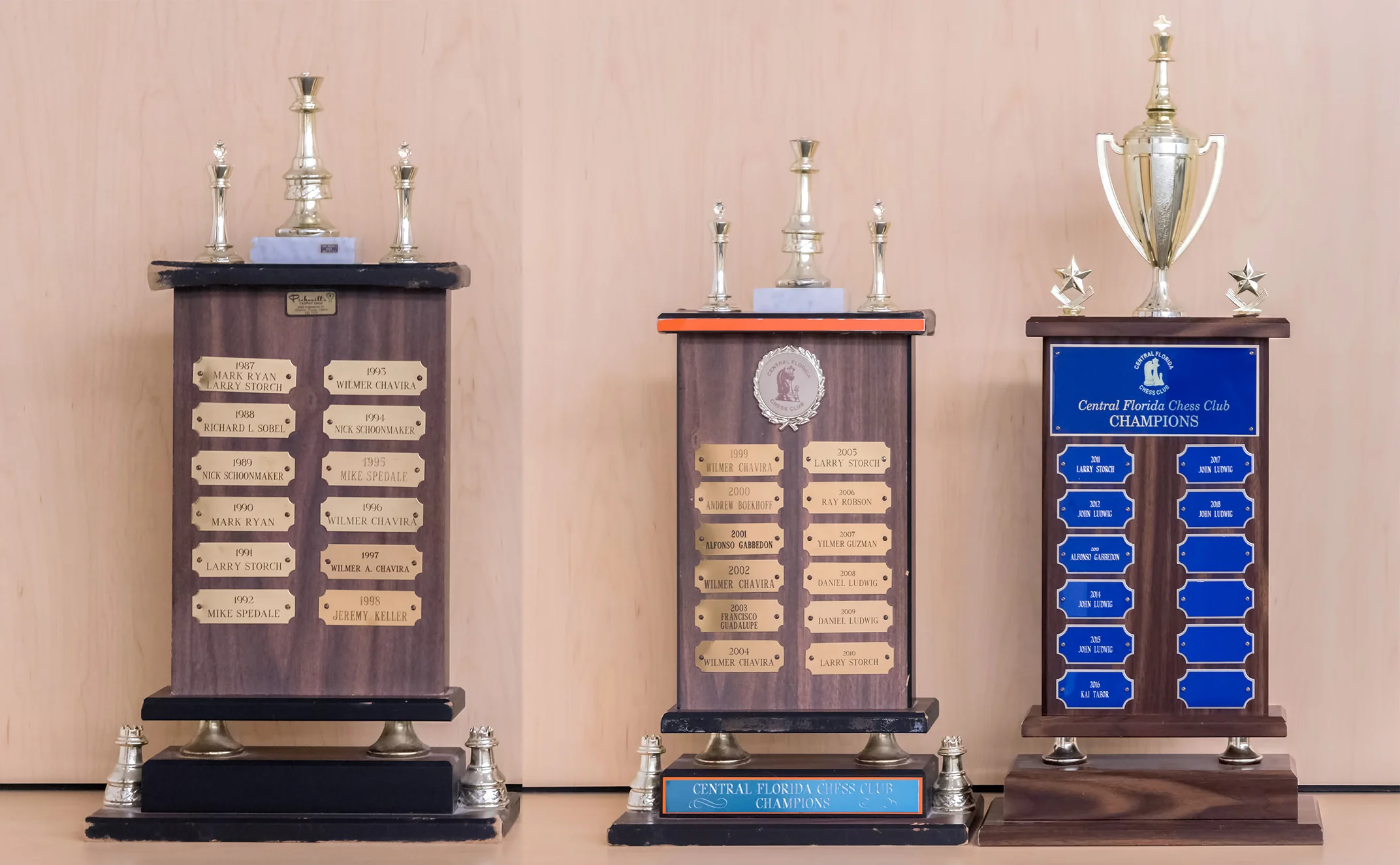 CFCC has hosted over 385 USCF competitive chess tournaments and produced 33 Club Champions since 1987