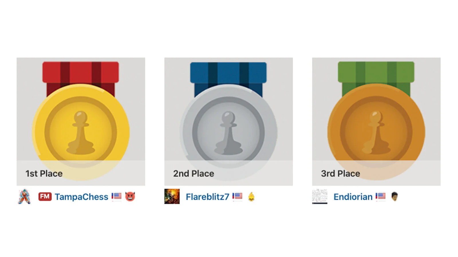 CFCC Announces Winners of Nov 28th Online Rapid Prize Tournament!