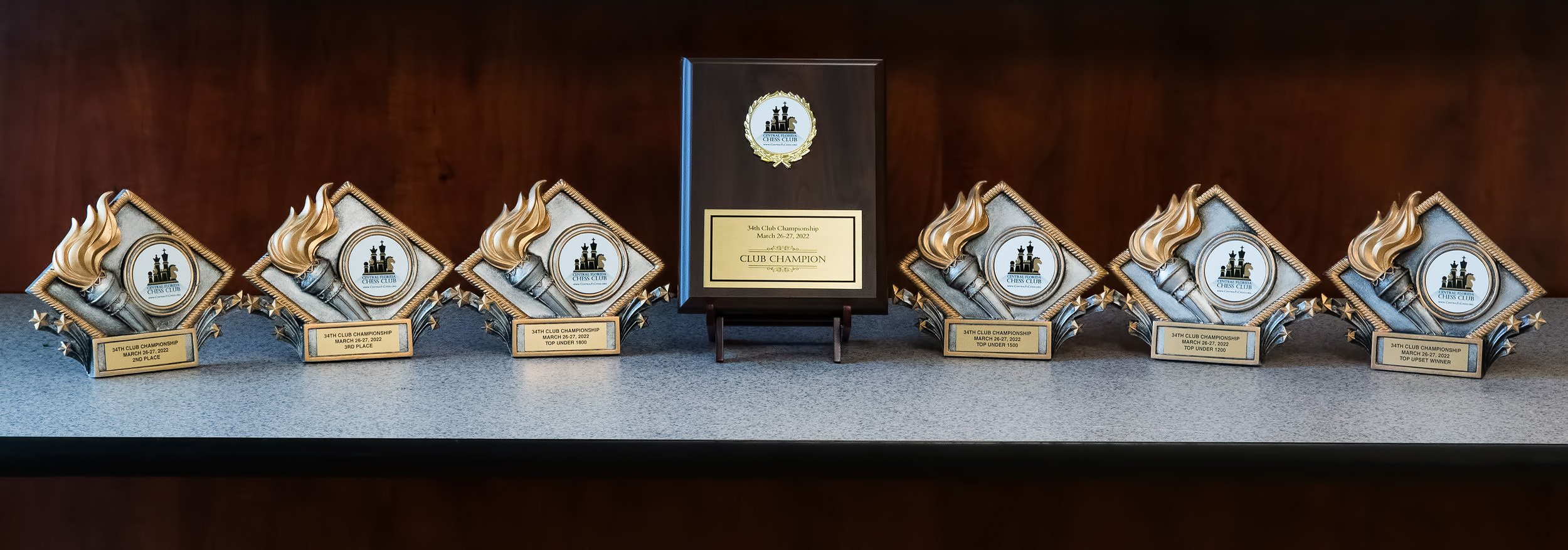 Announcing the 3rd Annual Chessable Awards - Chessable Blog